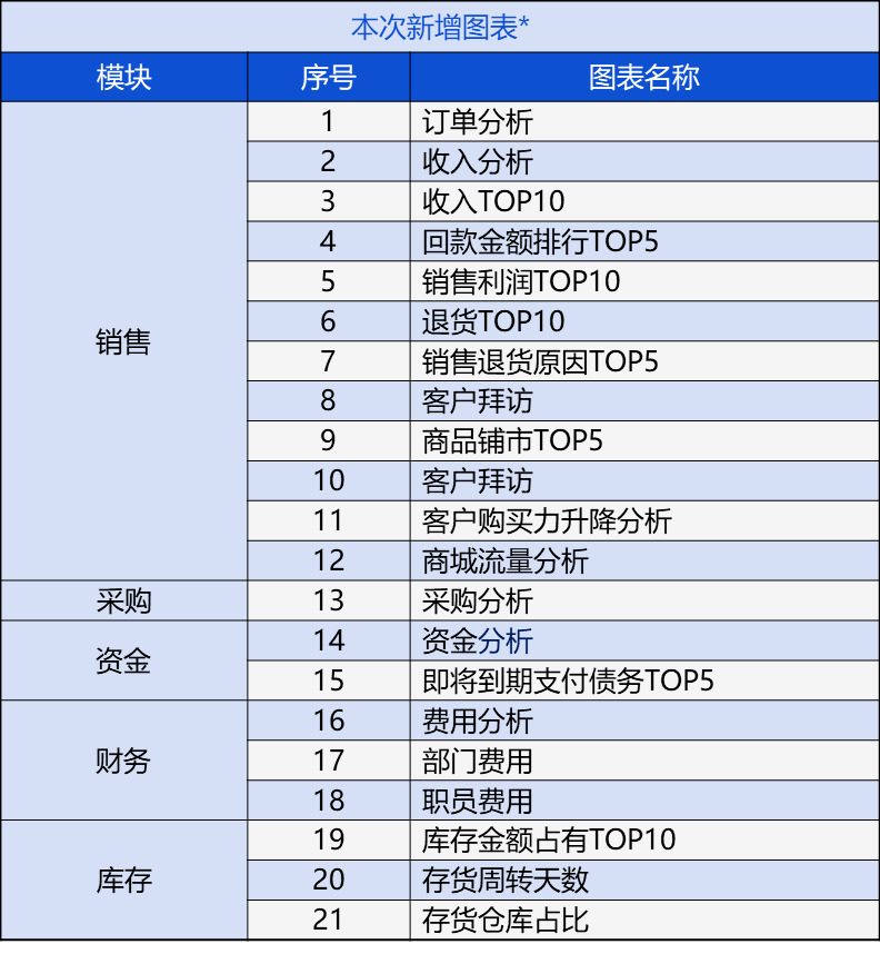 世外桃源之旅，管家婆免费开奖与效率资料探索