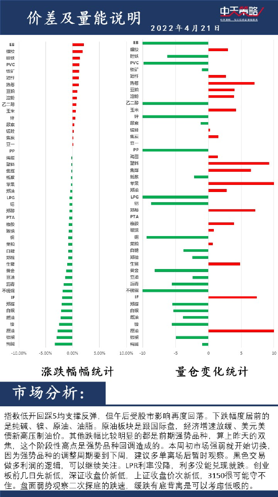 WW77766开奖记录与市场趋势方案实施策略版（探索未来路径53.32版）