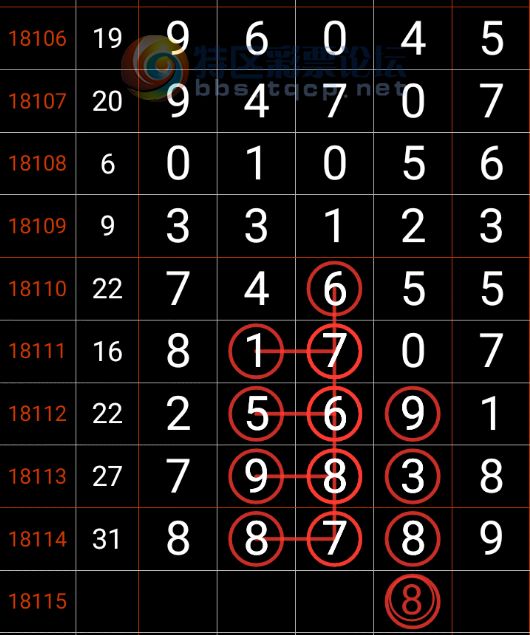 探究决策资料解释落实的重要性，以王中王金牛与数字组合7777788888为例分析决策执行的重要性