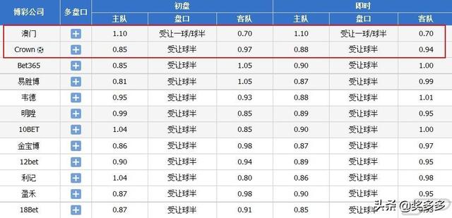 澳门新开奖号码记录深度解析与答疑指南（2024版）