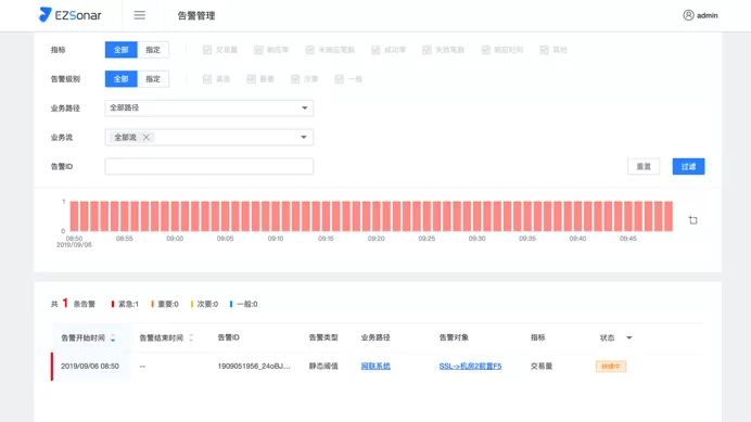 2024年11月13日 第19页