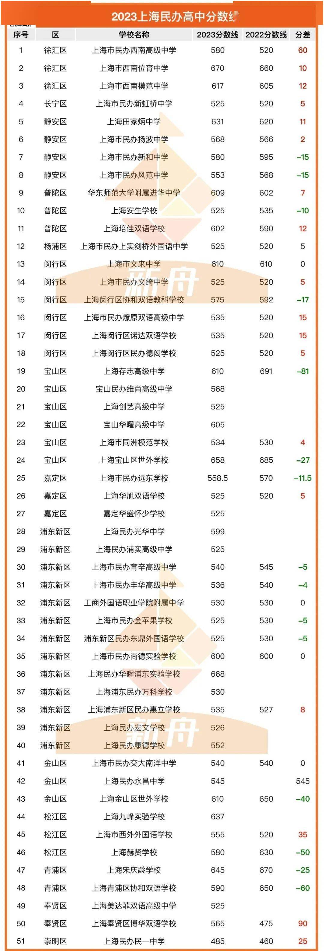 澳门彩票前沿解读，数字6与今晚开奖结果关联分析及其评估说明