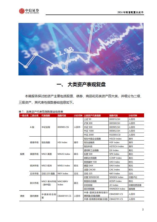 特供版资料大全，2024年正版免费下载与深度解析