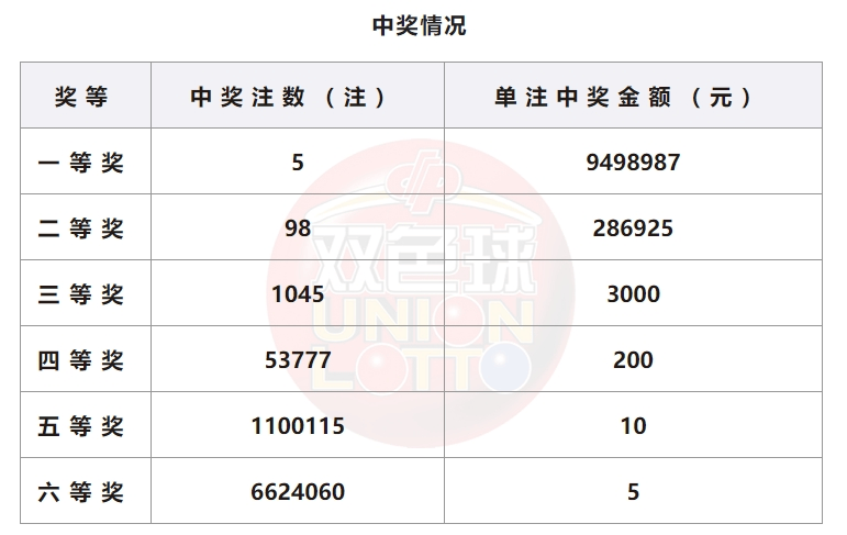 2024年11月13日 第16页