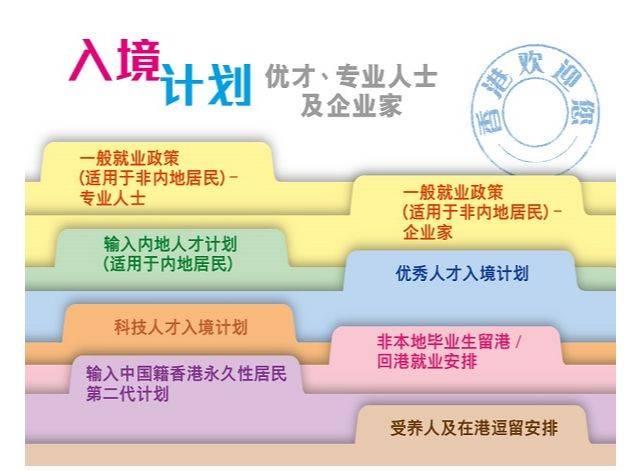 香港免费资料大全与高效实施计划解析——最新潮流版指南 93.285