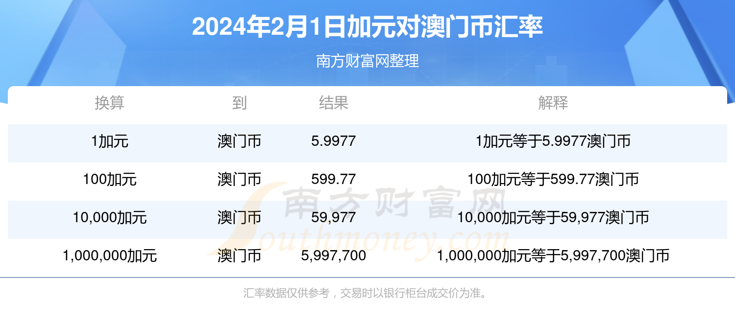 澳门横财富三码与资源整合策略实施，安卓力量助力发展