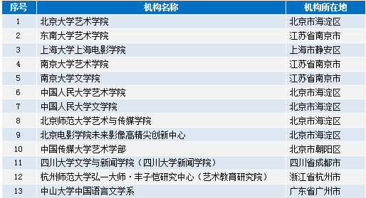 新澳今日最新资料解析方法，重点探讨其重要性_bundle96.895