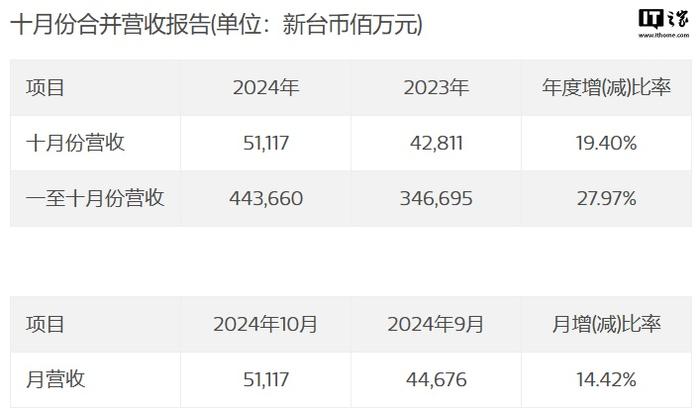 未来科技探索，2024四不像正版资料大全软件与WP19.511动态解析词汇解析