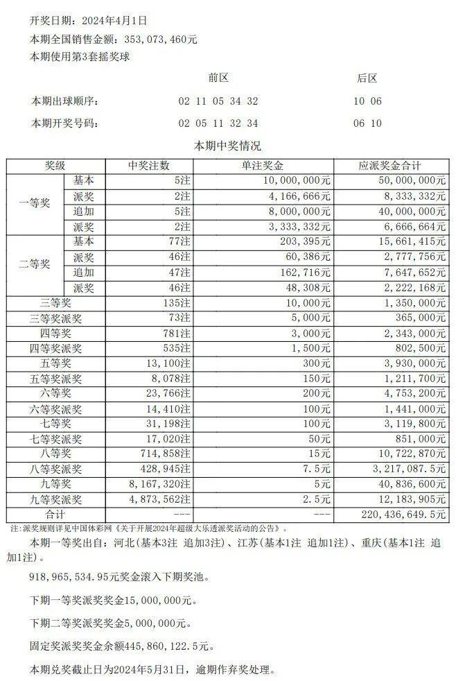 澳门开奖结果及记录表深度解析，定性评估与数据解读报告