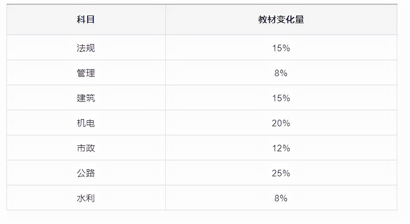 最准一码一肖与澳门资料预测解析，风险警惕与谨慎对待