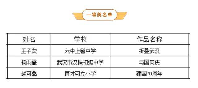 澳门三中三中奖规则与长期计划解析，Essential 19.153详解