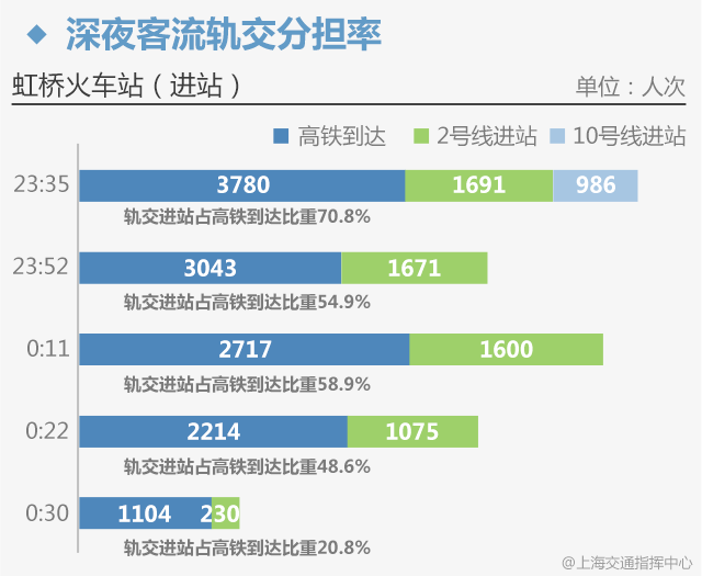 澳门彩票开奖结果解析与执行策略，以iPhone 8为例的数据导向探讨