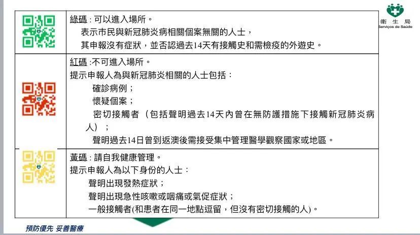 香港实地验证方案，探索与验证之旅_户外版95.979免费公开资料