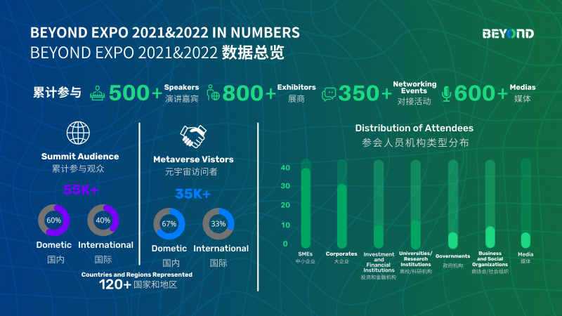 新澳门开奖现场与结果解析，快速设计问题创新版指南 81.309