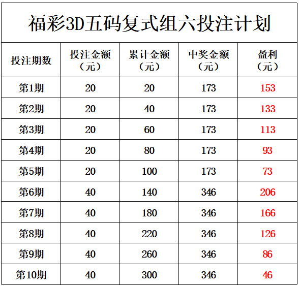 澳门旺财三肖六码与安全性计划解析，警惕网络赌博风险陷阱