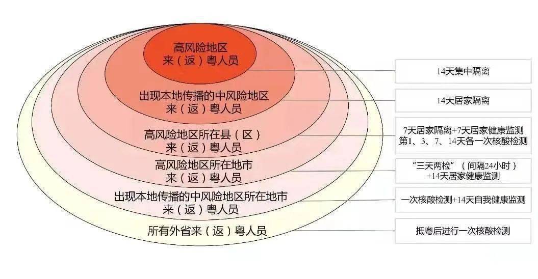 新澳门六合稳定性操作方案开发版22.171深度解析