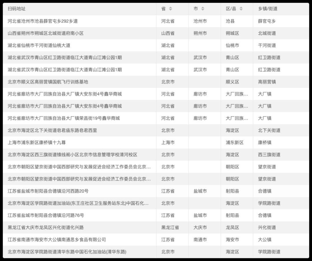 香港精准资料与精细执行计划，旗舰款价值实现之道