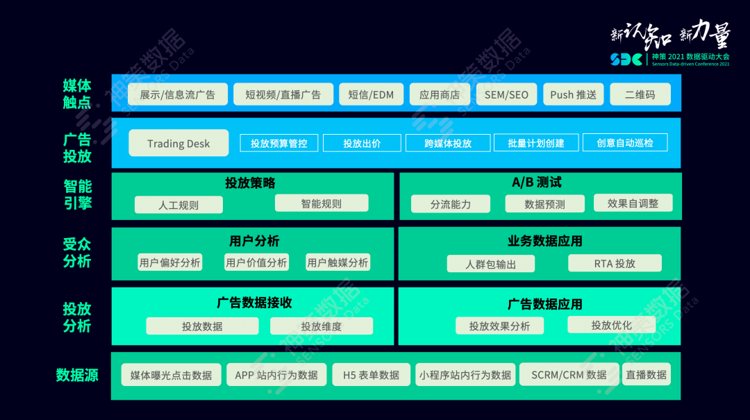 管家婆资料精准大全与数据分析实践，RemixOS97.958的深入洞察与执行分析