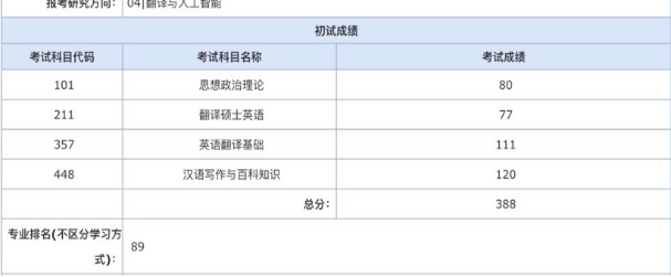 管家婆1肖1码与运动版策略，调整计划执行细节的重要性