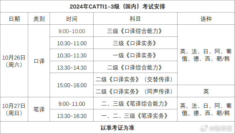 私人侦探 第20页