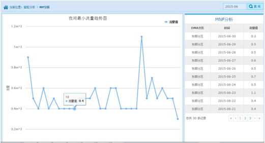 新澳现场开奖结果查询与平衡策略探索，Advanced66.735揭秘