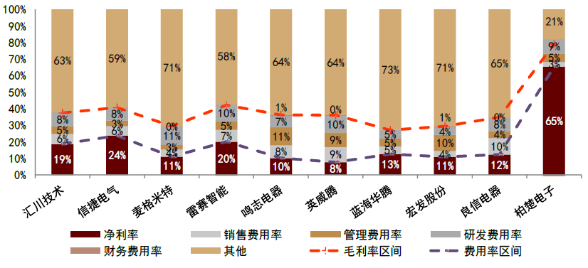 黄大仙三肖三码资料优点与数据整合策略分析——挑战详解版