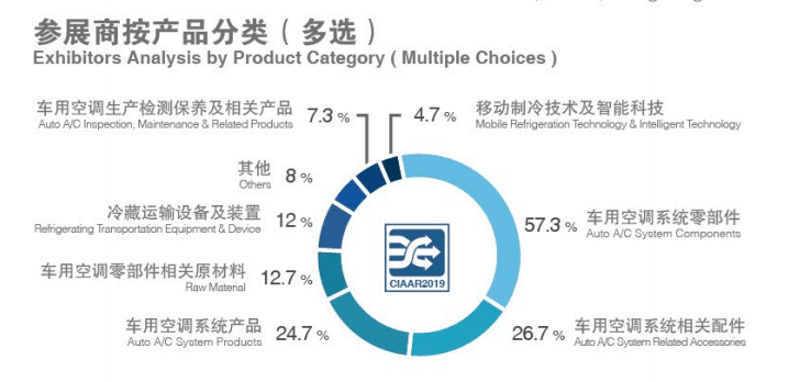 泛亚第三次发还公告深度解读，Holo72.438解析及前沿解答解释定义