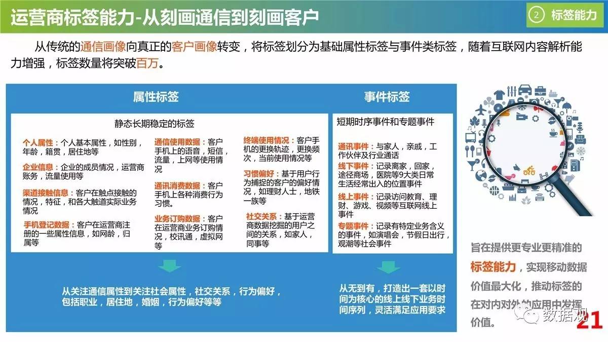 澳门精准免费正版探讨与数据导向实施步骤，警示违法犯罪问题