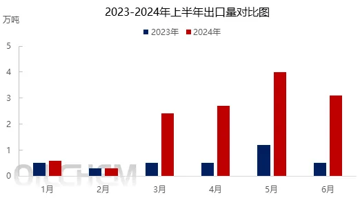 澳门精准资料大全与方法评估，探索未来预测的新路径