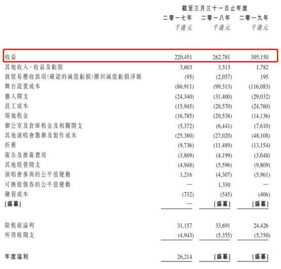 香港特马高级版评估报告，深度解析定性评估与解析评估报告（版本38.300）