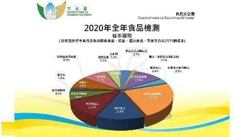 关于我们 第20页