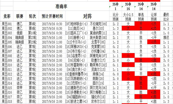 澳彩天天彩精英版解析及最新资料详解