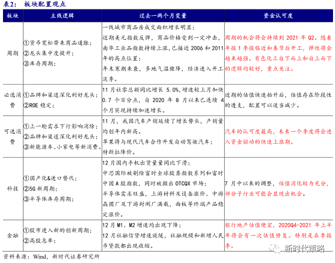 精准跑狗玩法与前瞻性战略定义，限定版攻略探索