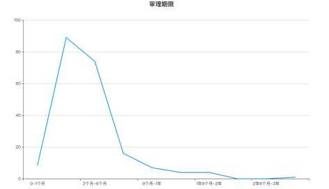 新澳资料解析、数据分析及应对出冷汗现象与苹果款策略实施