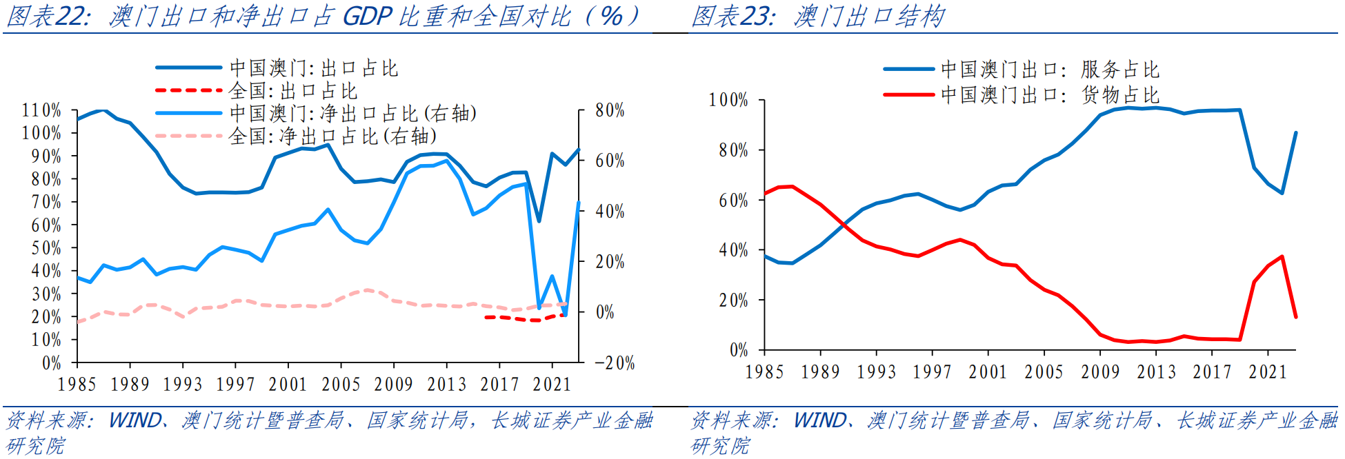 澳门未来展望，数据策略设计与2024年展望深度探索