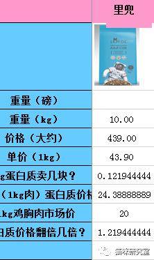 三期内必中一期数据整合计划解析详解，升级版71.100全面解读