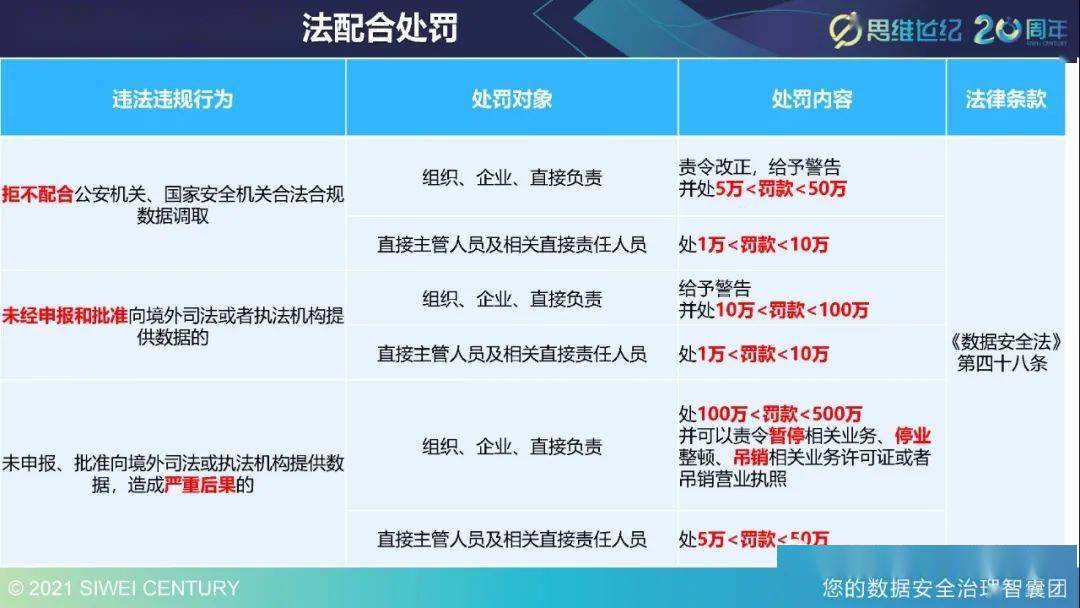 新澳彩管家婆二十四码白小姐，实时数据解析、定义与复刻版的重要性