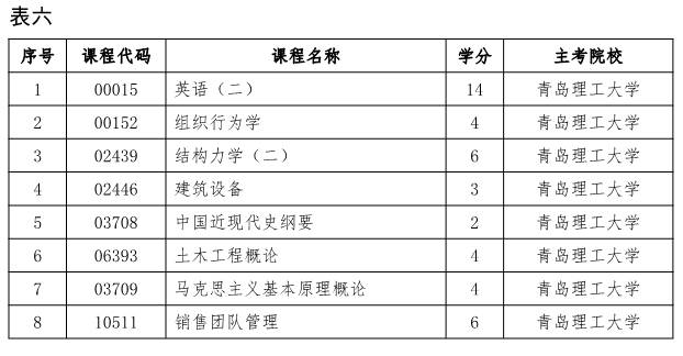 奥门六合与快速响应方案实施，优选策略探讨