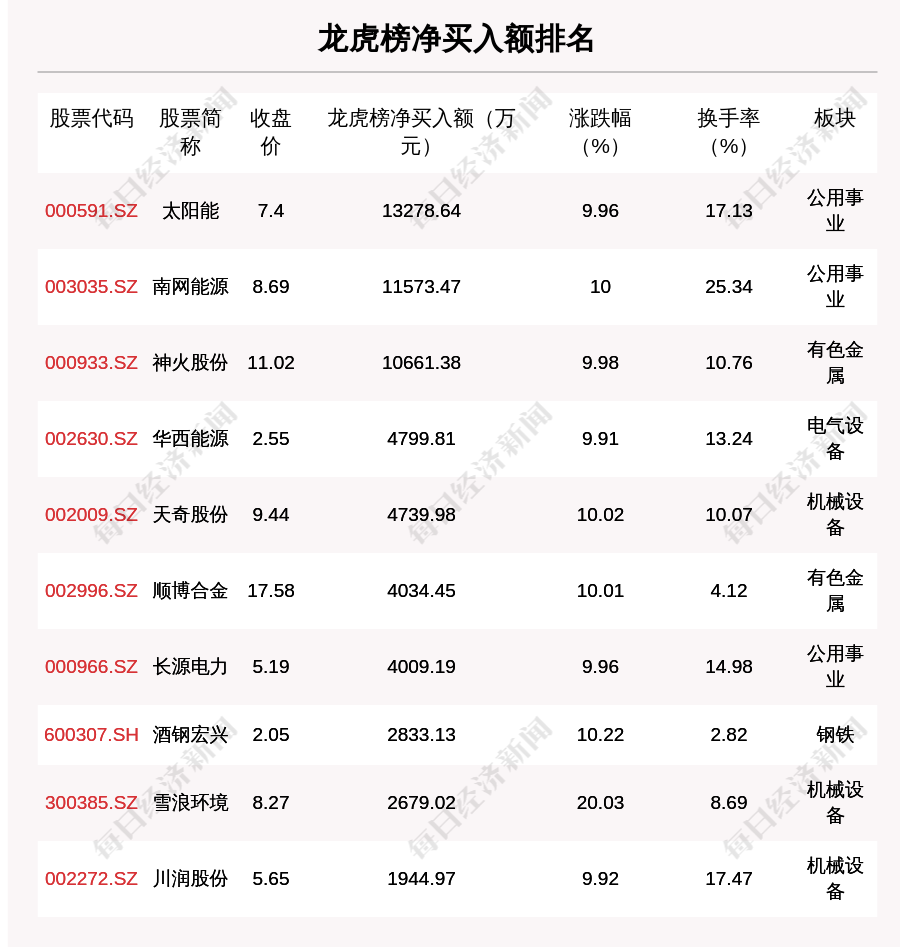 澳门王中王彩票科学评估解析报告，精装版及附带数据解析说明