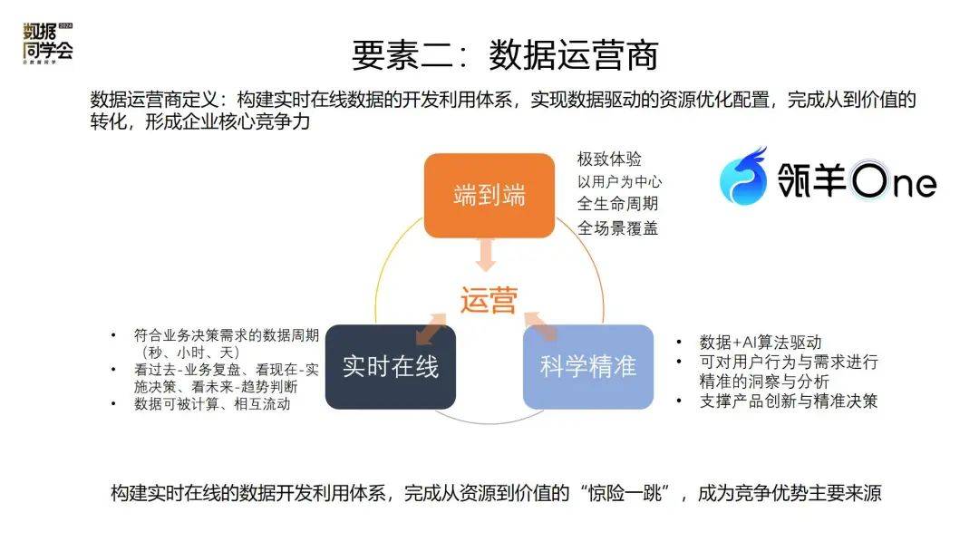 领航版71.658的新挑战与机遇，四虎换妻与深入执行数据策略的探索