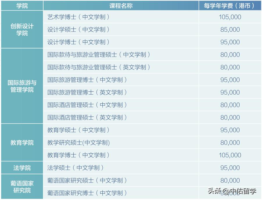 澳门生肖彩票解答设计解析与未来展望