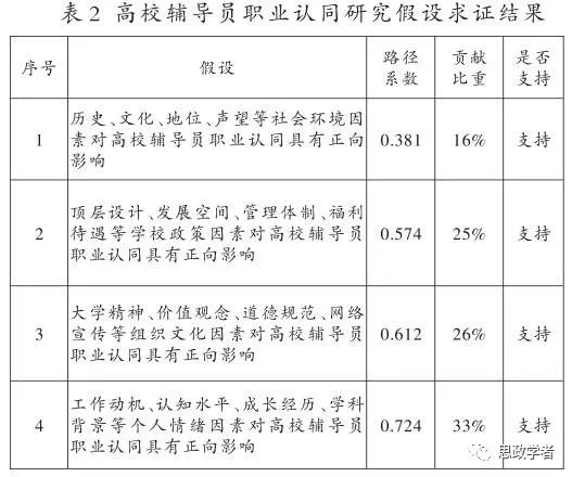 关于我们 第18页