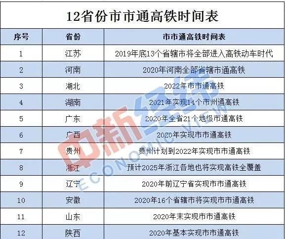 Prime59.572下的新澳天天彩资料查询与高速方案响应解析