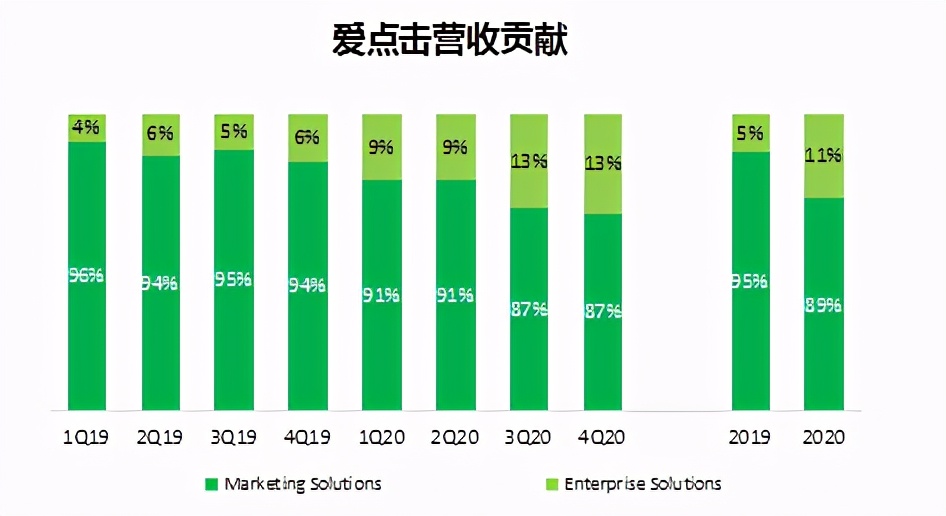 澳门实地数据执行分析与Ultra36.5展望，预测澳门挂牌未来趋势至2024年