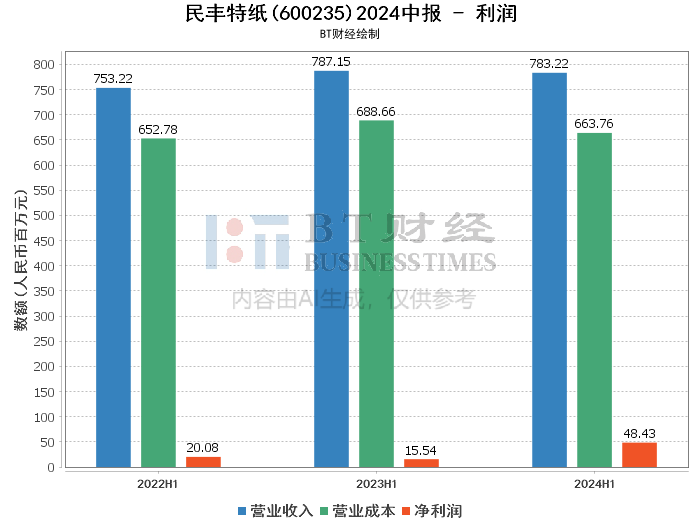 联系我们 第17页