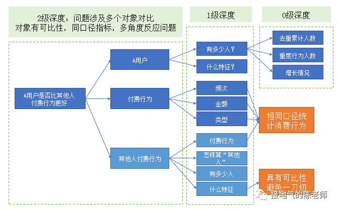 澳门资料与深入执行数据方案，静态版探索报告