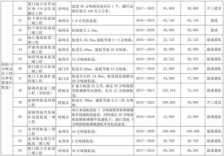 探究22324.COM平台机制评估与完善策略，尊贵款案例分析