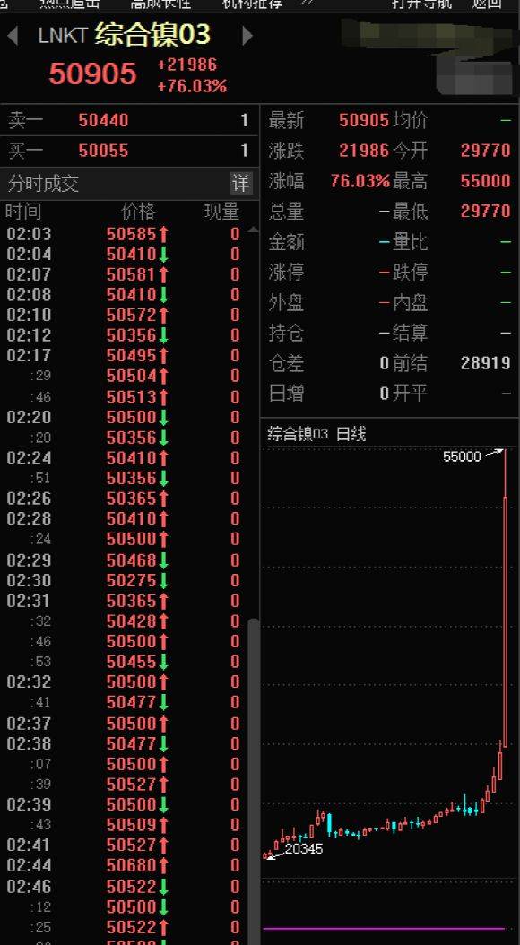 澳门历史开奖记录查询结果与执行机制分析综述