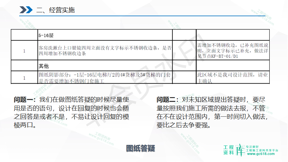 全年资料免费大全资料打开与结构化推进计划评估，精装款深度解析