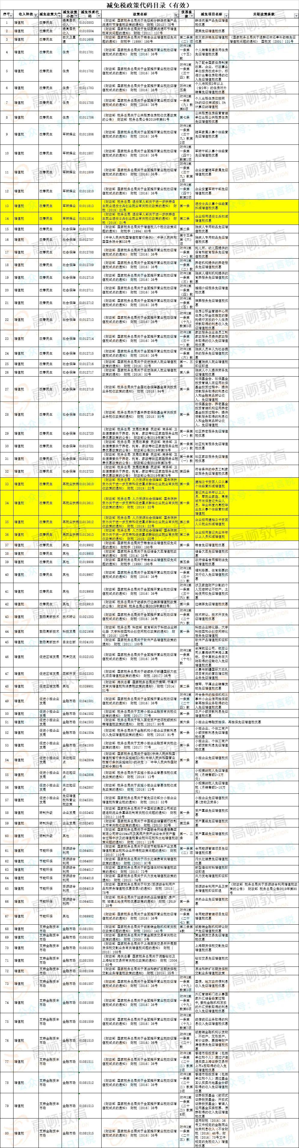 管家婆精准预测三肖三码与创新计划执行的探索